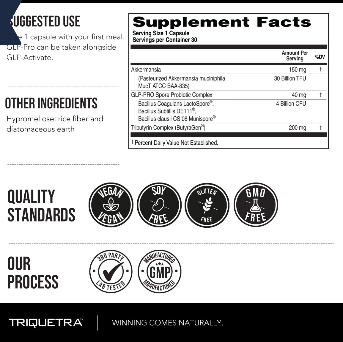 Triquetra Health - Probiotic Post Glp Pro (30.CP)