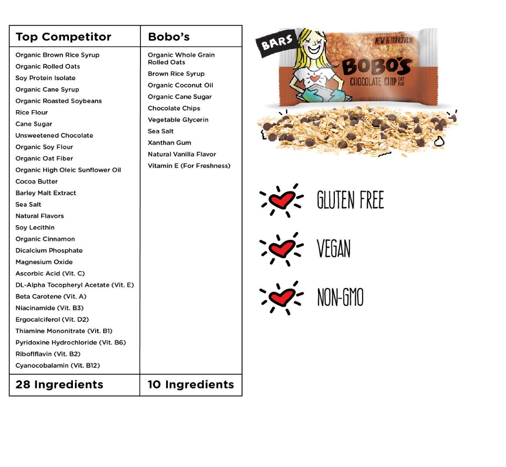 Bobo's Chocolate Chip Oat Bar Snacks - 12 Count
