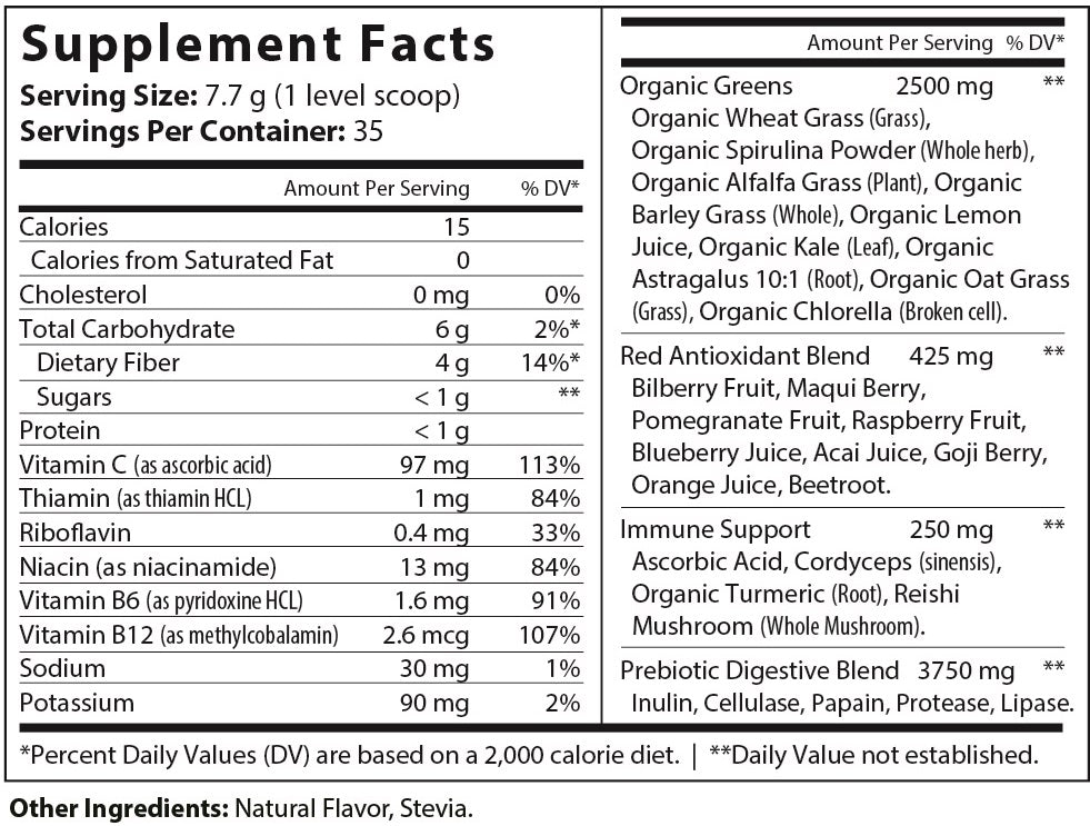 Super Greens And Reds – ROC015222222 – Copy