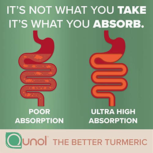 QUNOL TURMRC 500 MG 60 ( 1 X 60 CT )-1