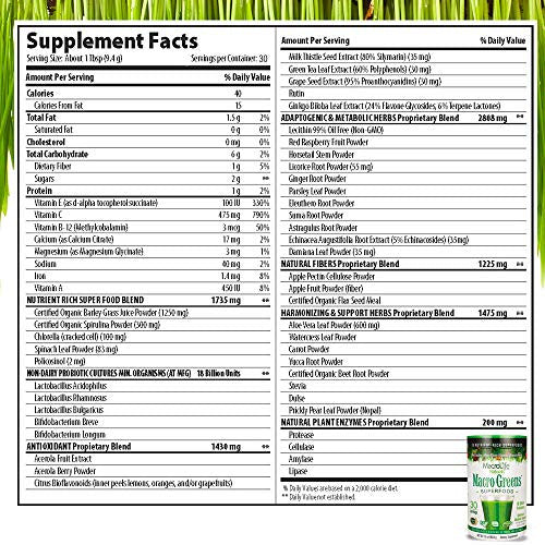 Macrolife MacRo Greens (1x10 Oz)-1