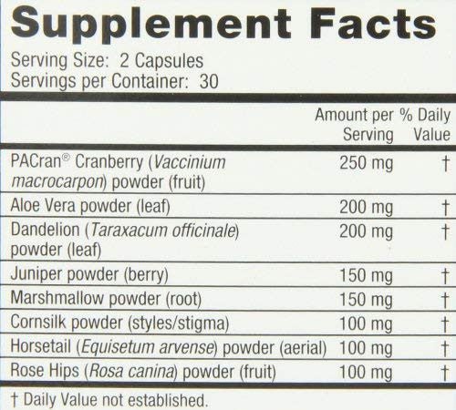 Nature's Secret Urinary Cleanse & Flush (1x60 CAP)-3