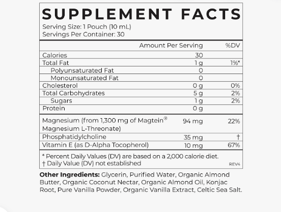 Cymbiotika - Magnesium L-Thrnte 30Pkt (1.BX)