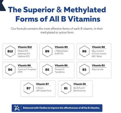 Triquetra Health - Vitamin B Complex Max (60.CP)