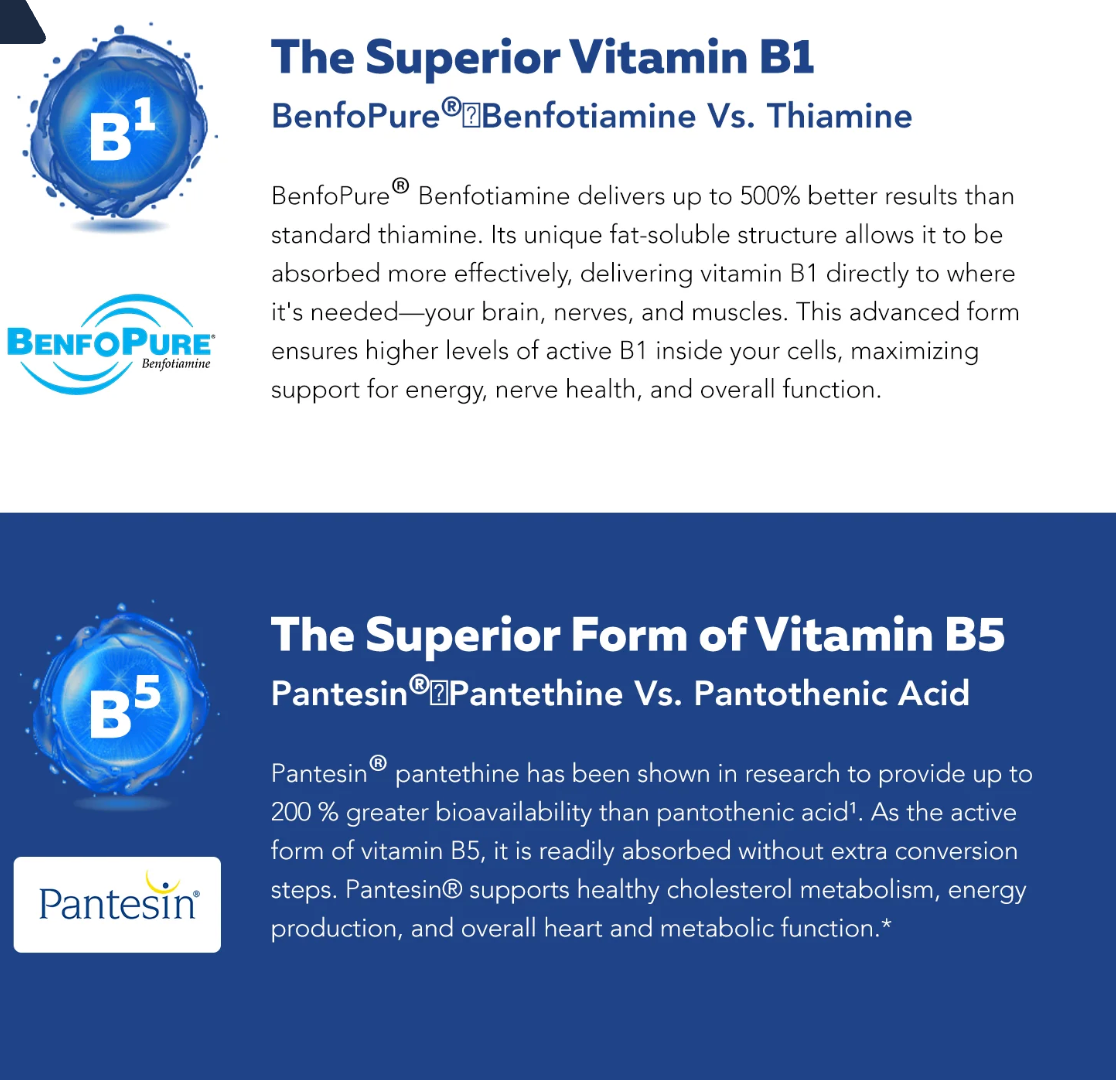 Triquetra Health - Vitamin B Complex Max (60.CP)