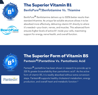 Triquetra Health - Vitamin B Complex Max (60.CP)