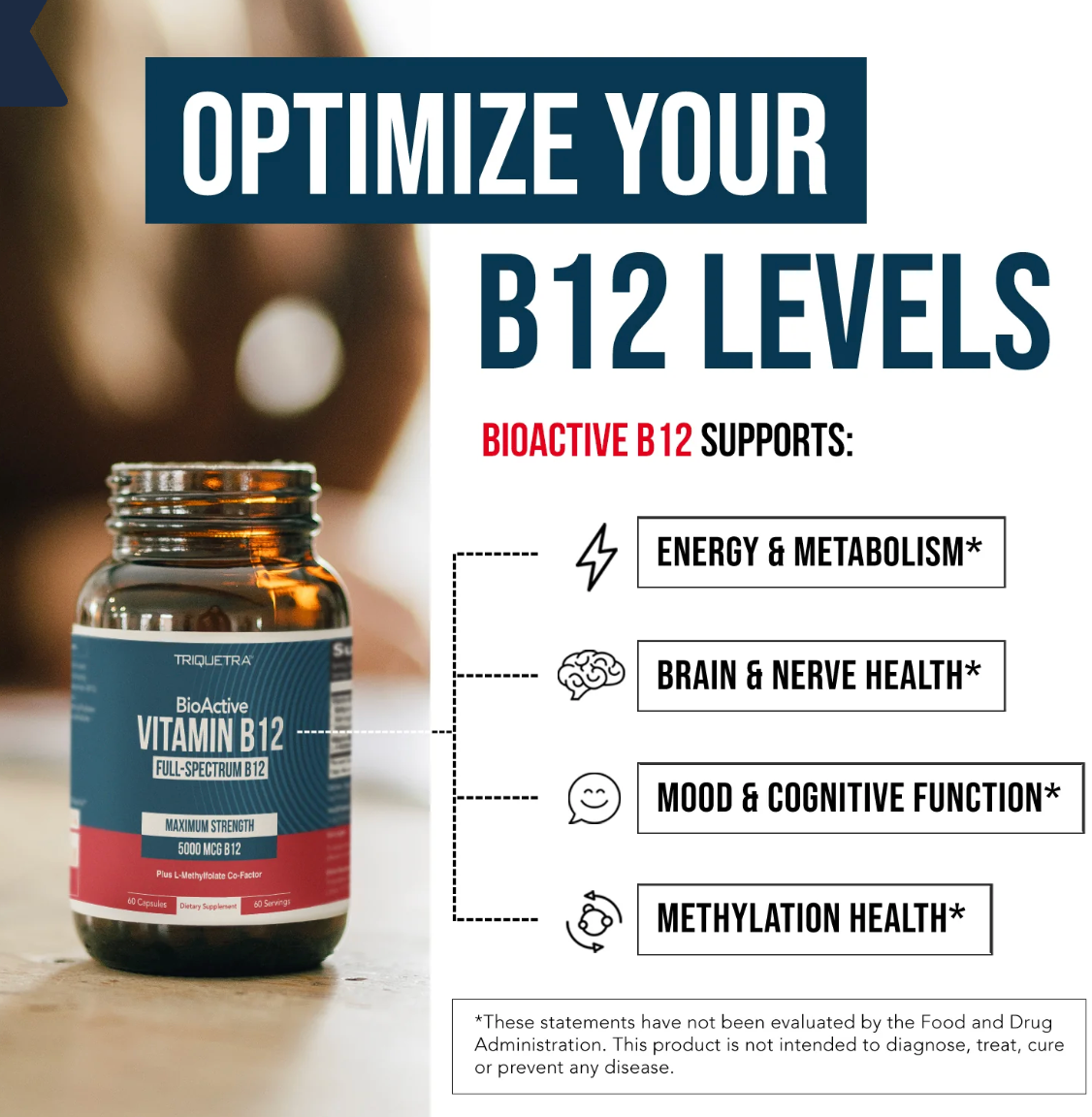 Triquetra Health - Vitamin B12 5000Mcg (60.CP)