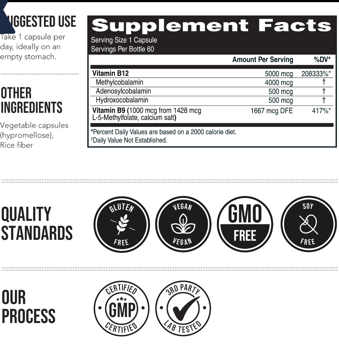 Triquetra Health - Vitamin B12 5000Mcg (60.CP)