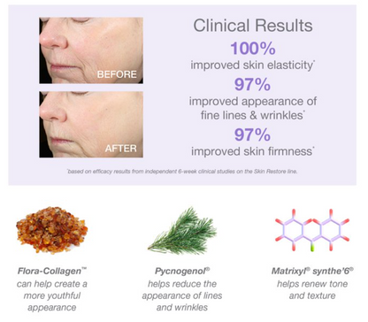 Derma E - Serum Collagen Peptides (2.OZ)