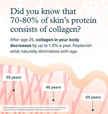 Youtheory - Collagen Advanced Men (290.TB)
