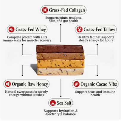 Prima - Bar Protein Cookie Dough (2.OZ) - 7 bars