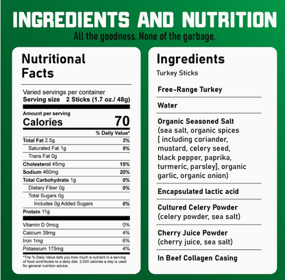 Nicks Sticks Snack Trky Stx Free Rang,1.7Oz (Pack Of 25)