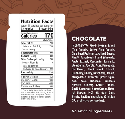 Pirq - Plant Protein Pwdr Choc (1.17LB)
