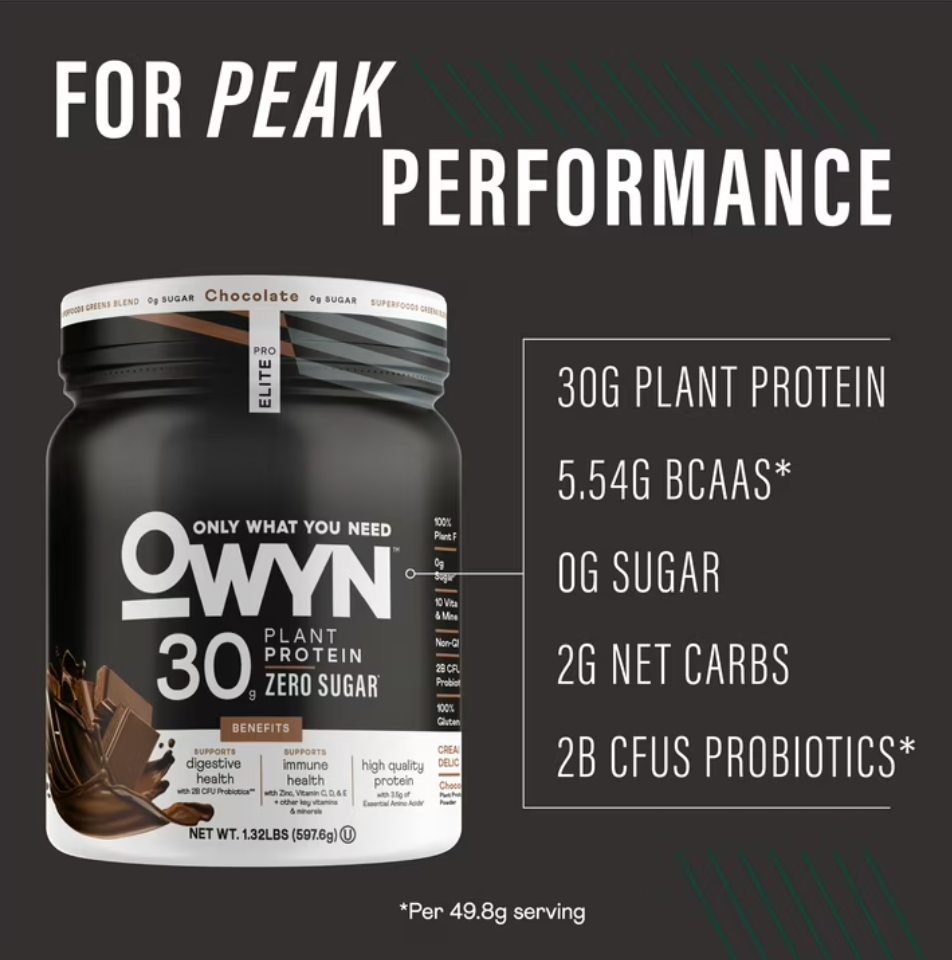 Owyn - Protein Elite Chocolate (1.32LB)