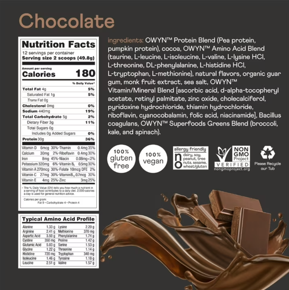 Owyn - Protein Elite Chocolate (1.32LB)