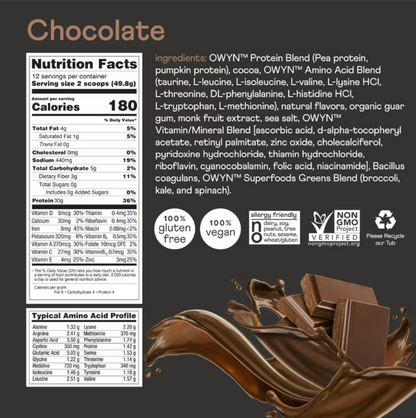 Owyn - Protein Elite Chocolate (1.32LB)