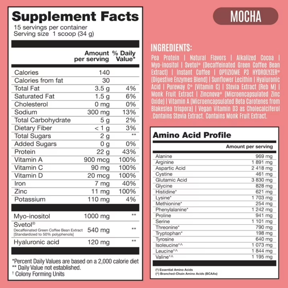 Birdman - Fitmingo Protein Mocha (1.12LB)