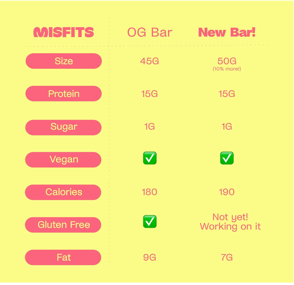 Misfits - Bar Protein Caramel Fudge (1.8OZ) - 12 bars