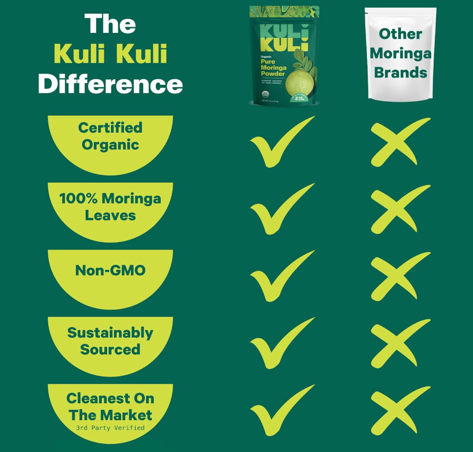 Kuli Kuli Mo - Protein Moringa Pure (7.4OZ)