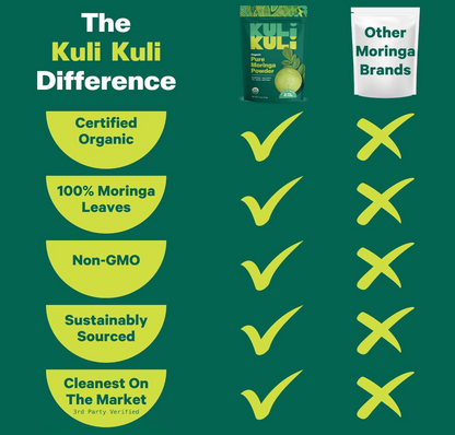 Kuli Kuli Mo - Protein Moringa Pure (7.4OZ)