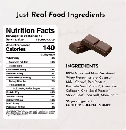Just Ingredients - Protein Power Choc (17.46OZ)