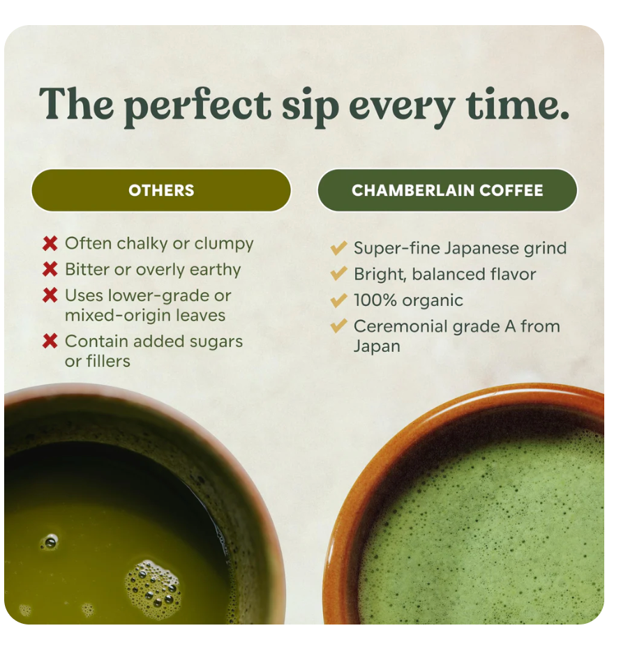 Chamberlain Coffee - Matcha Original Powder (1.06OZ)