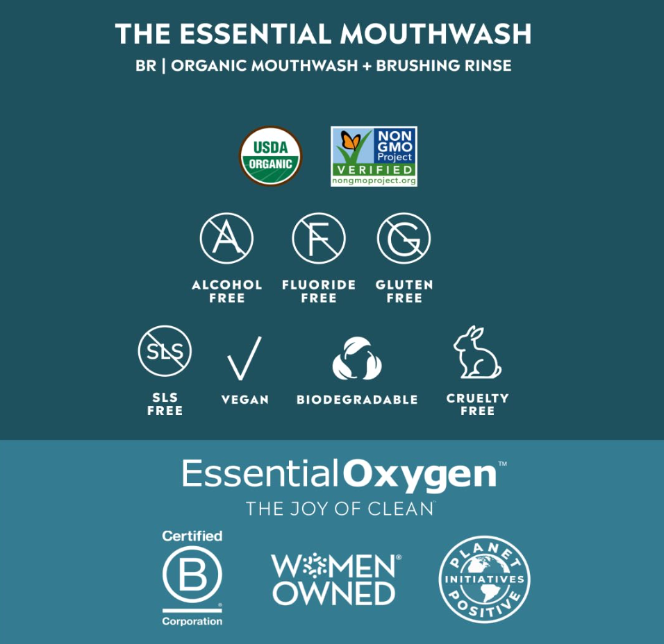 Essential Oxygen Mouthwash Wintergreen - 16OZ Certified BR Organic Brushing Rinse