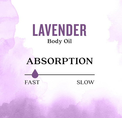 Aura Cacia Relaxing Lavender Body Oil, 4 oz