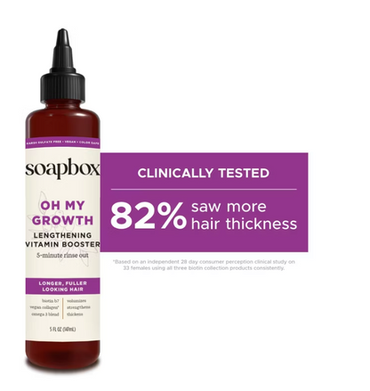 Soapbox Hair Growth Treatment, 5 fl oz