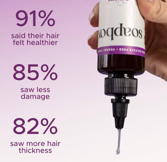 Soapbox Hair Growth Treatment, 5 fl oz