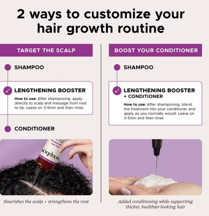 Soapbox Hair Growth Treatment, 5 fl oz