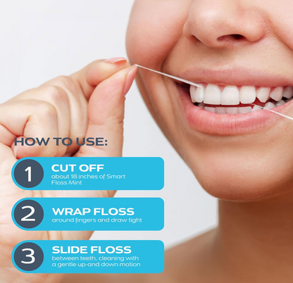 Dr. Tung's Mint Dental Floss