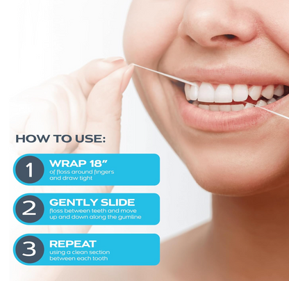 Dr. Tung's Smart Floss