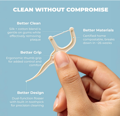 Radius Adult Peppermint Floss Picks