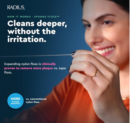 Radius Peppermint Dental Floss